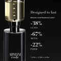 Armani Beauty Code Refill Cologne Ambery Woody Citrus Lavandin Tonka Bean Notes - Thumbnail 3