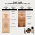 Bareminerals Barepro Performance Wear Liquid Foundation Spf 20 Golden Nude 13 1 - Thumbnail 3