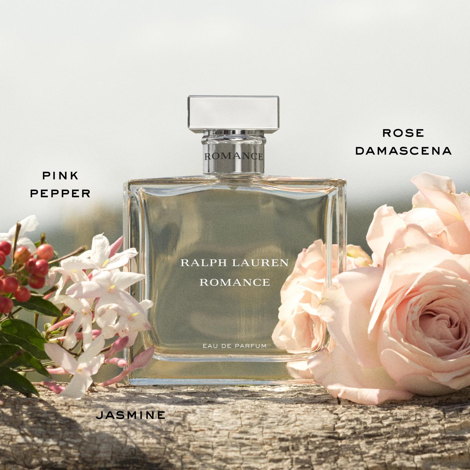 Fragrances Testers Wholesale for Retail Buyers | Esencia Mundial