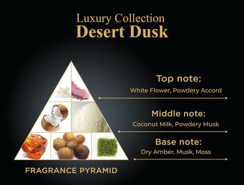 Orientica Desert Dusk 2.7 L United Arab Emir. 12pcs Bybox EDP