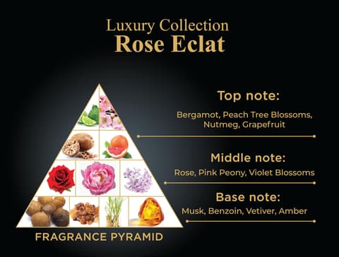 Orientica Rose Eclat 2.7 L United Arab Emir. 12pcs Bybox EDP