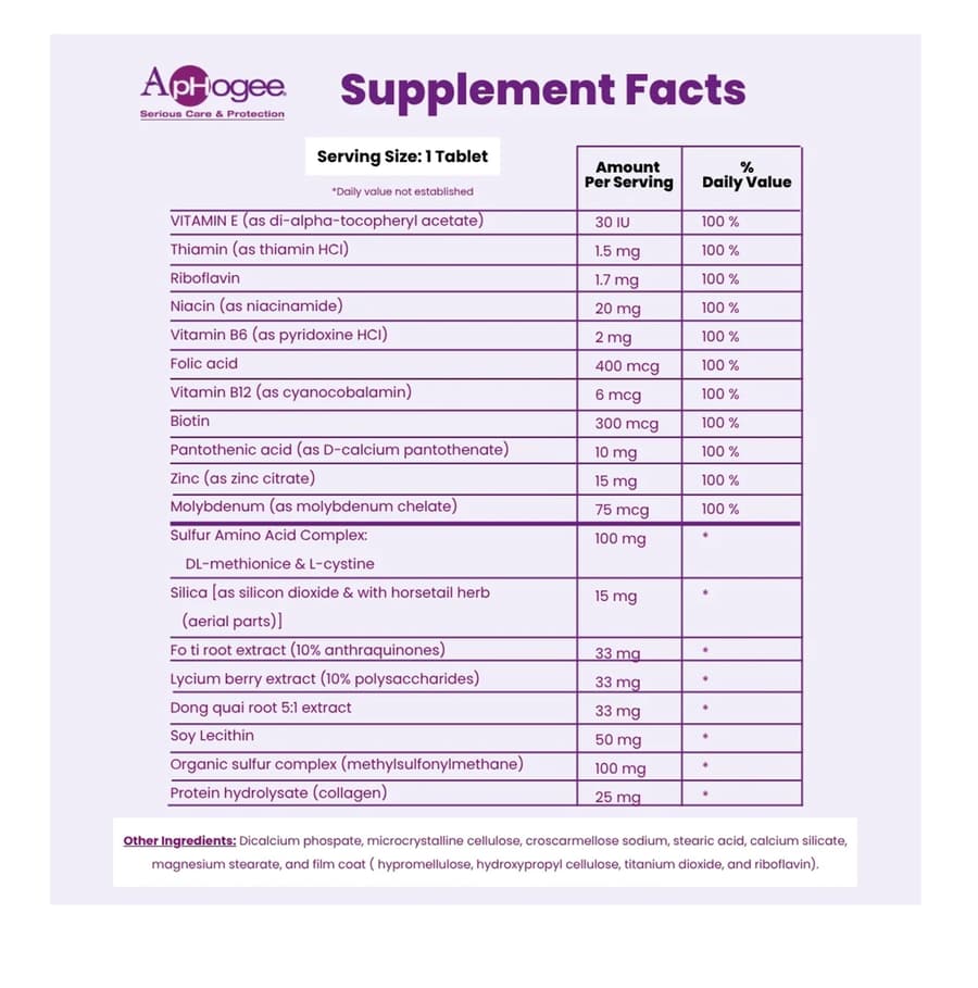 Aphogee Nutritional Supplement for Healthy Hair Biotin Vitamins Minerals With