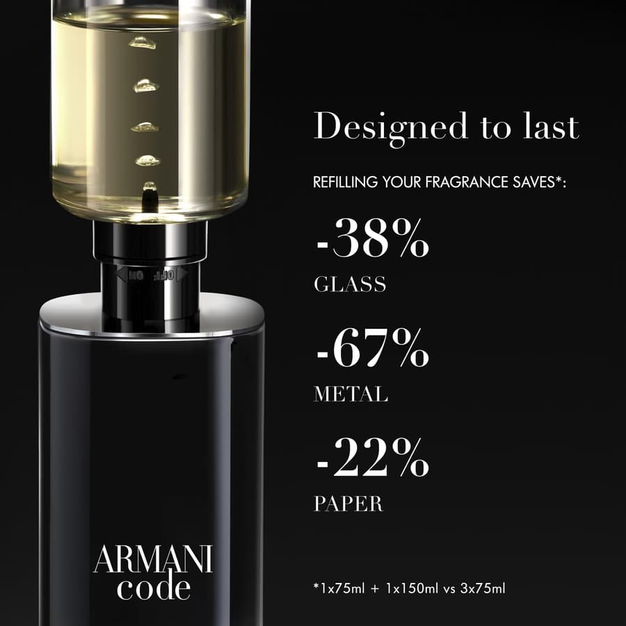 Armani Beauty Code Refill Cologne Ambery Woody Citrus Lavandin Tonka Bean Notes