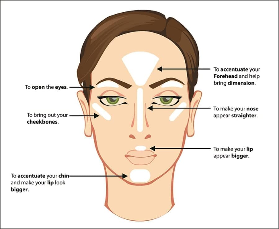 Benefit Cookie Golden Pearl Highlighter 0.28 oz