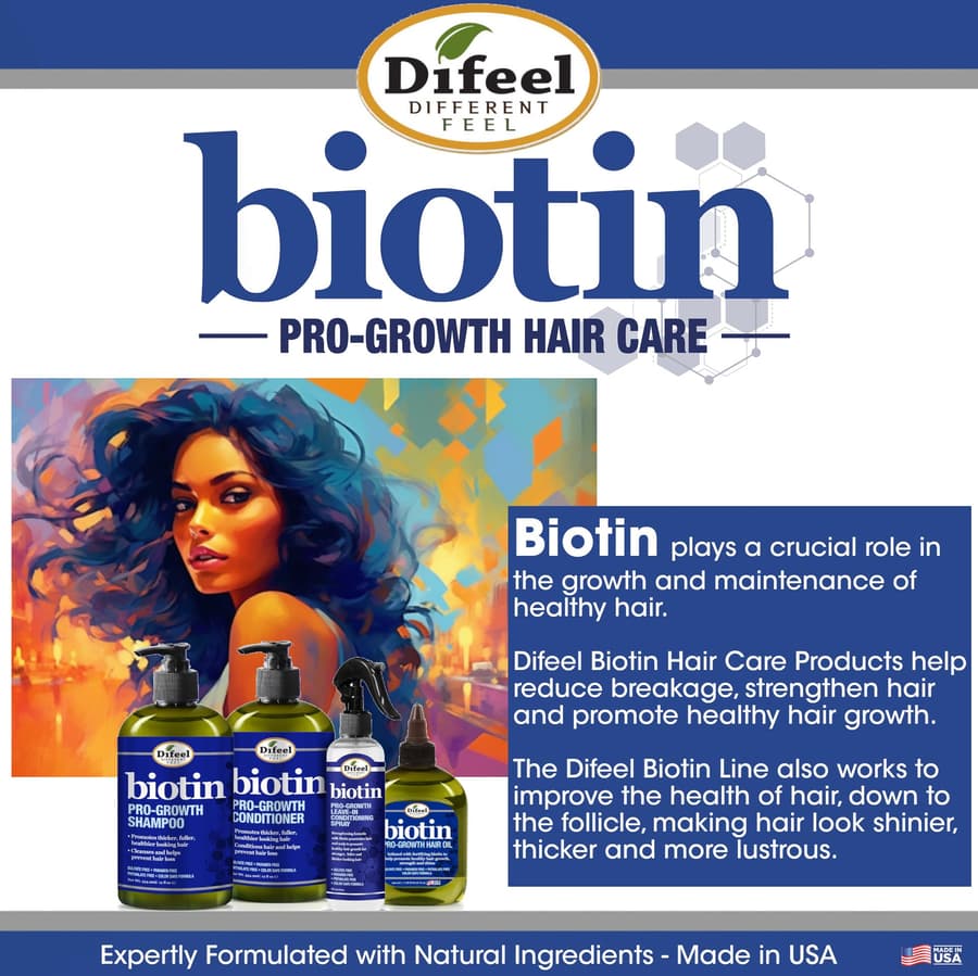 Difeel Pro Growth Biotin Shampoo . Shampoo for Thinning Hair and Hair Loss With