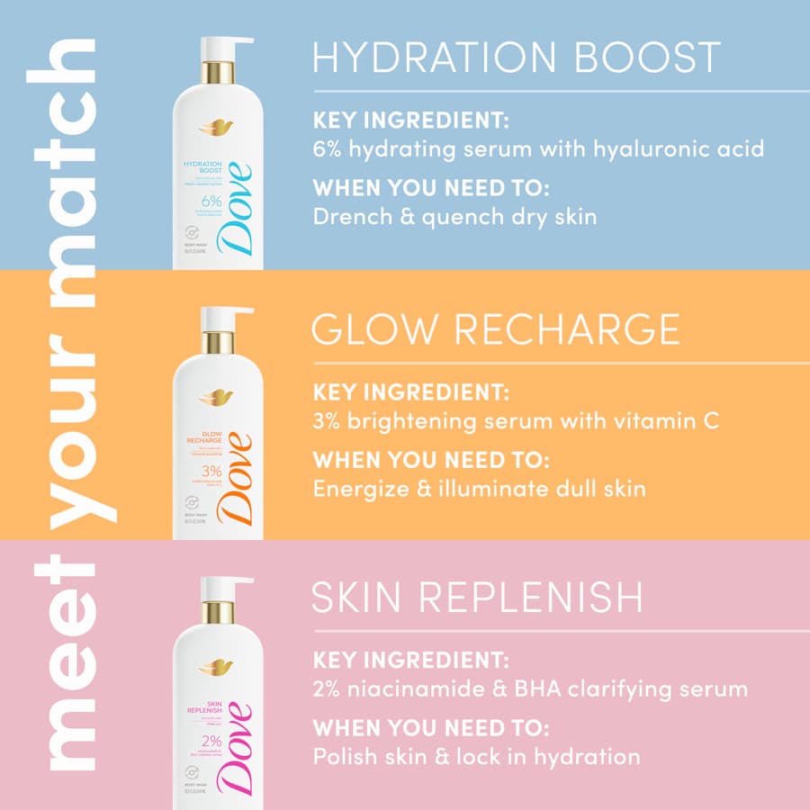 Dove Serum Body Wash Glow Recharge Illuminates Exfoliates Skin With Brightening