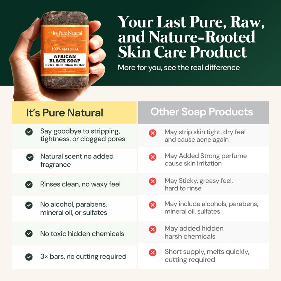 It's Pure Natural African Black Soap Bars With Extra Rich Shea Butter Organic