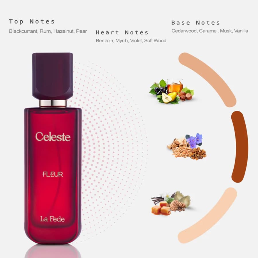Khadlaj Perfumes Celeste Fleur la Fede Blackcurrant Violet and Cedar Over Red