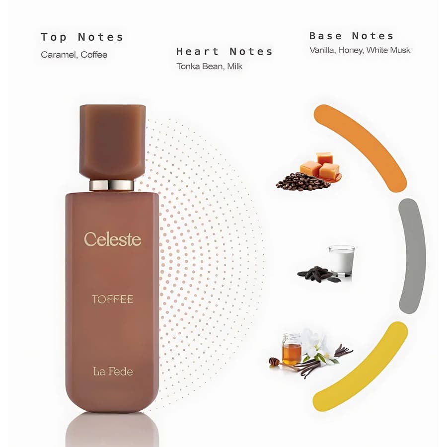 Khadlaj Perfumes Celeste Toffee la Fede Gourmand Truffle Cream With Notes of