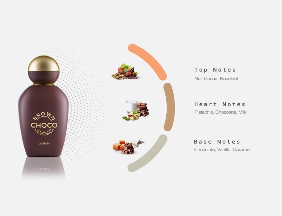 Khadlaj la Fede Choco Brown Unisex EDP 3.4 oz