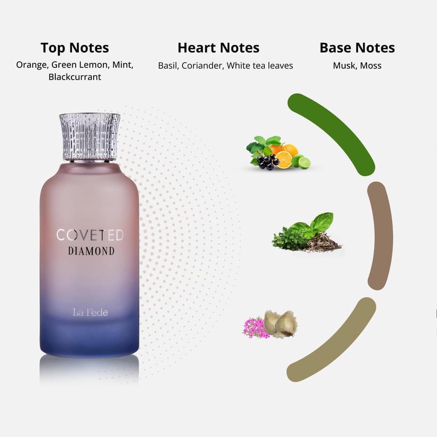 Khadlaj la Fede Coveted Diamond for Unisex / Unisex EDP 100 ml (3.4 oz)