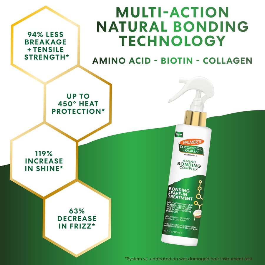 Palmer's Amino Bonding Complex Hair Treatment Leave In Conditioner With Coconut