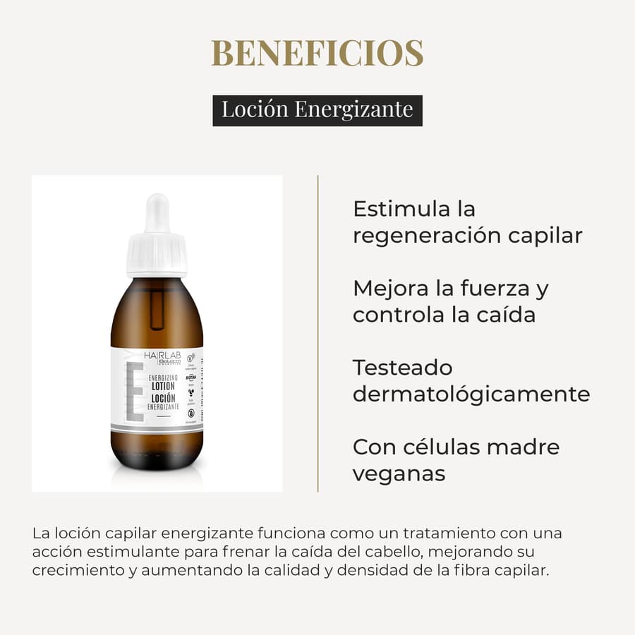 Salerm Hairlab Energizing Lotion Clinically Tested Hair Strengthener 4 oz