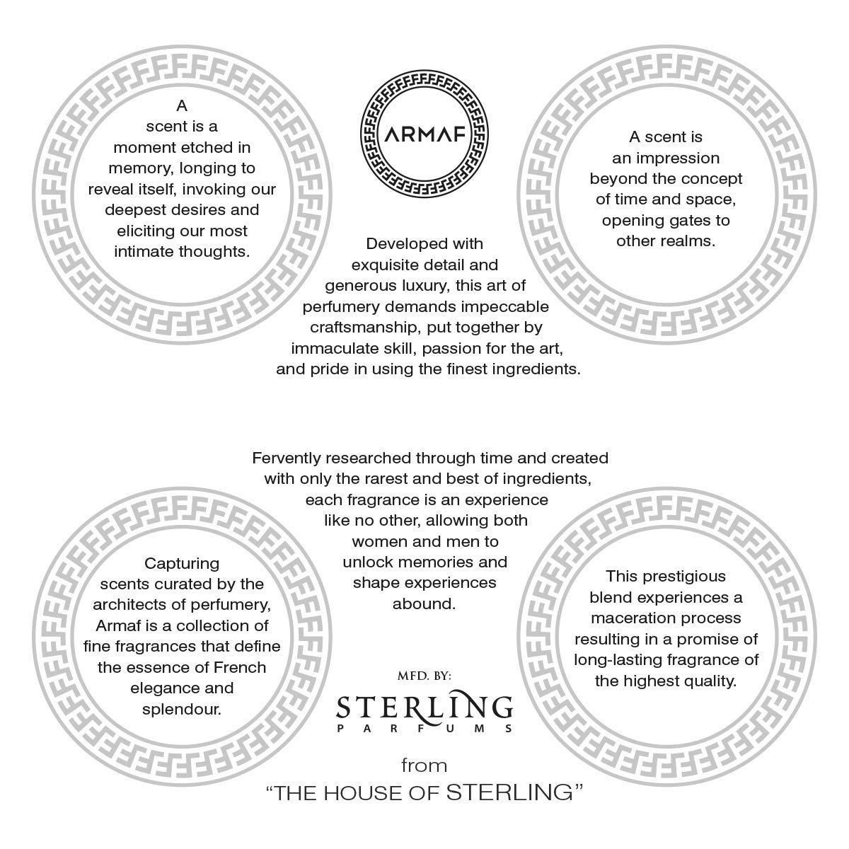 Armaf Italiano Nero Uomo 3.4 M United Arab Emir. 48pcs Bybox EDP - Thumbnail 3