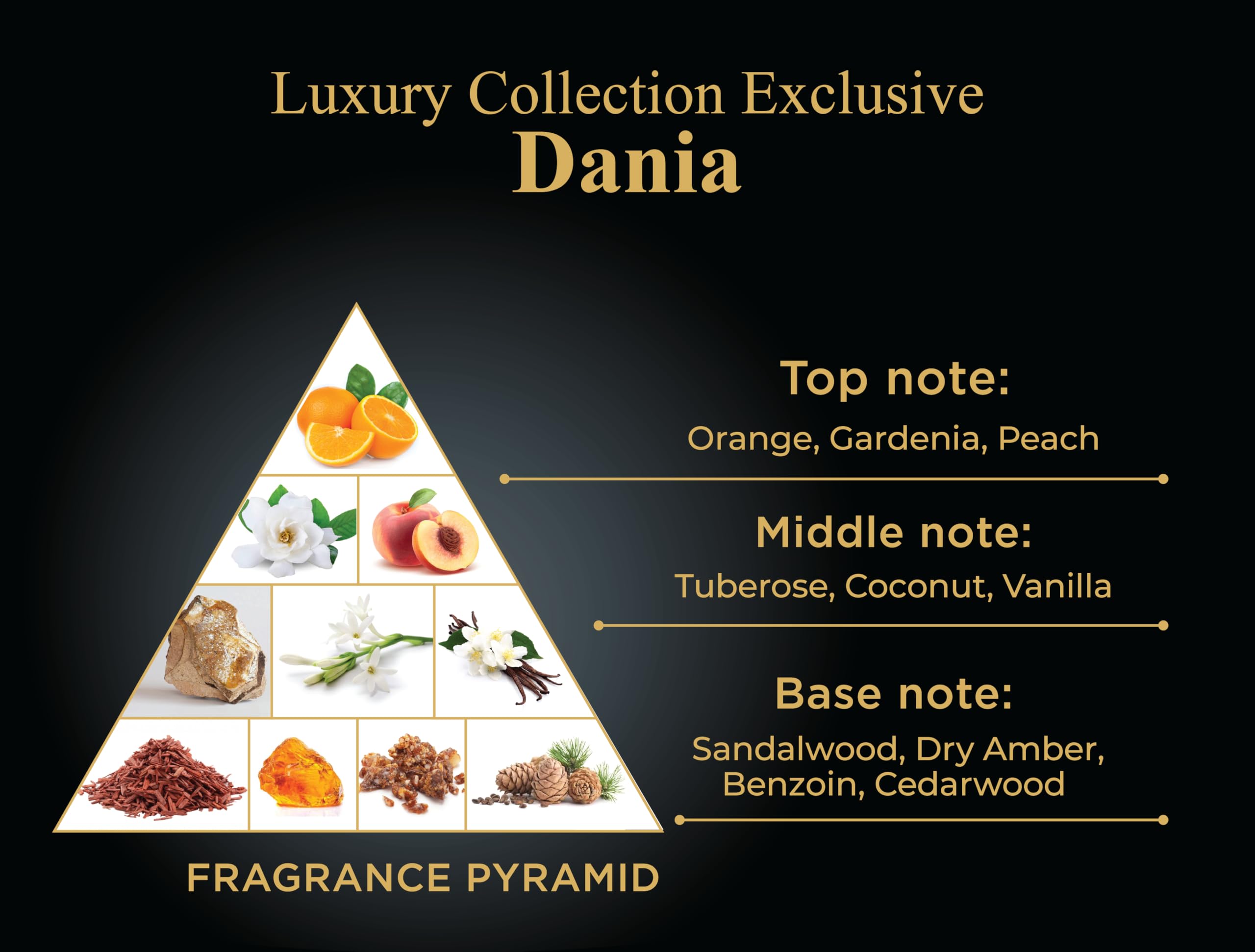 Orientica Dania 2.7 Extrait de Parfum L United Arab Emir. 24pcs Bybox