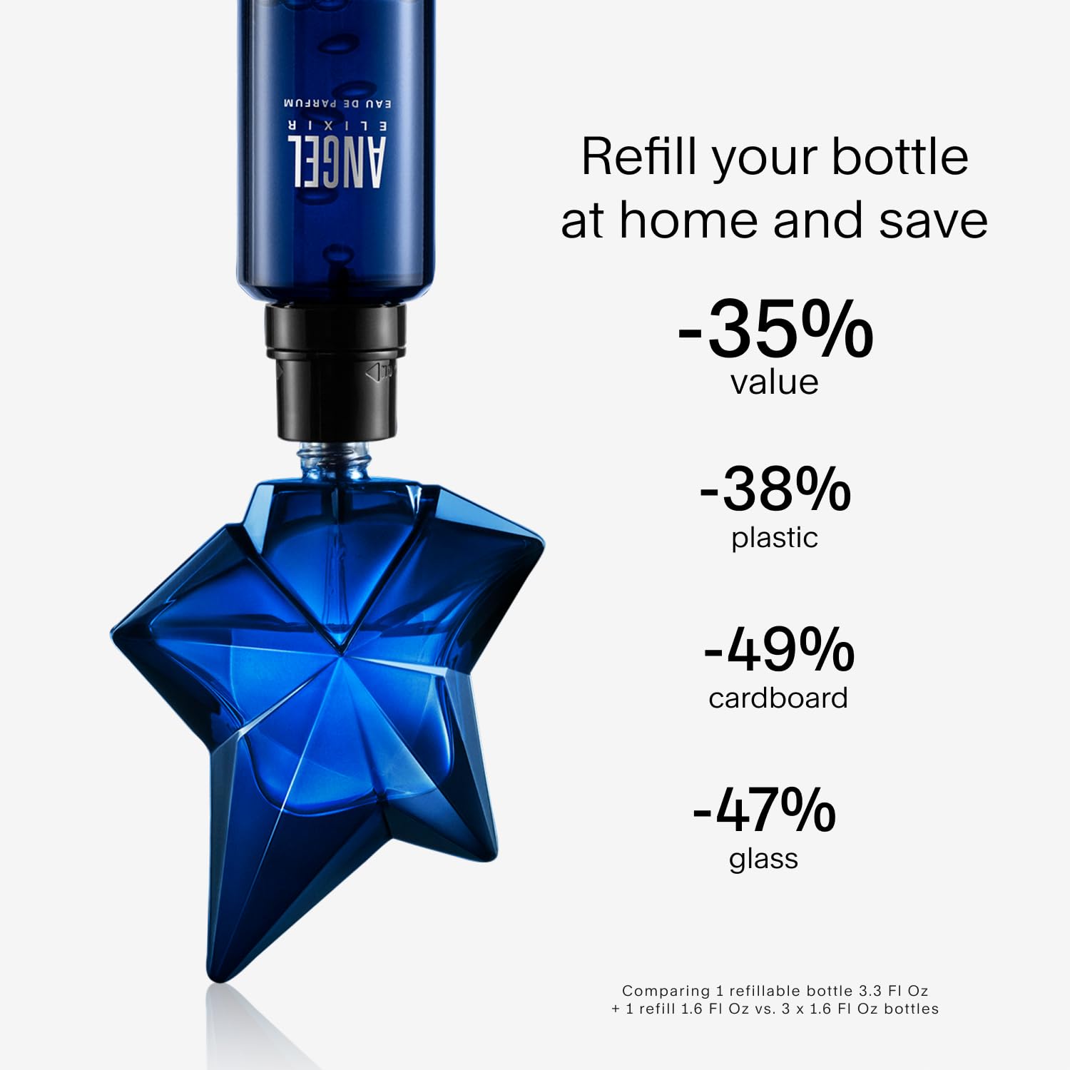 Mugler Angel Elixir Floral Woody With Sandalwood Amber and Vanilla 3.3 Fl Oz - Thumbnail 3