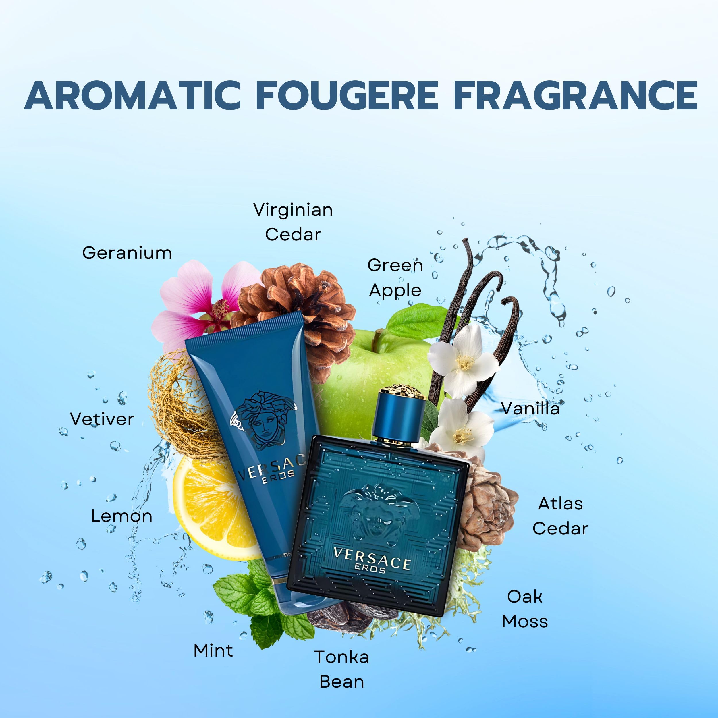 [Set] Versace Eros 3.4 M+ 3.4 S/g Italy 18pcs Bybox EDT - Thumbnail 3