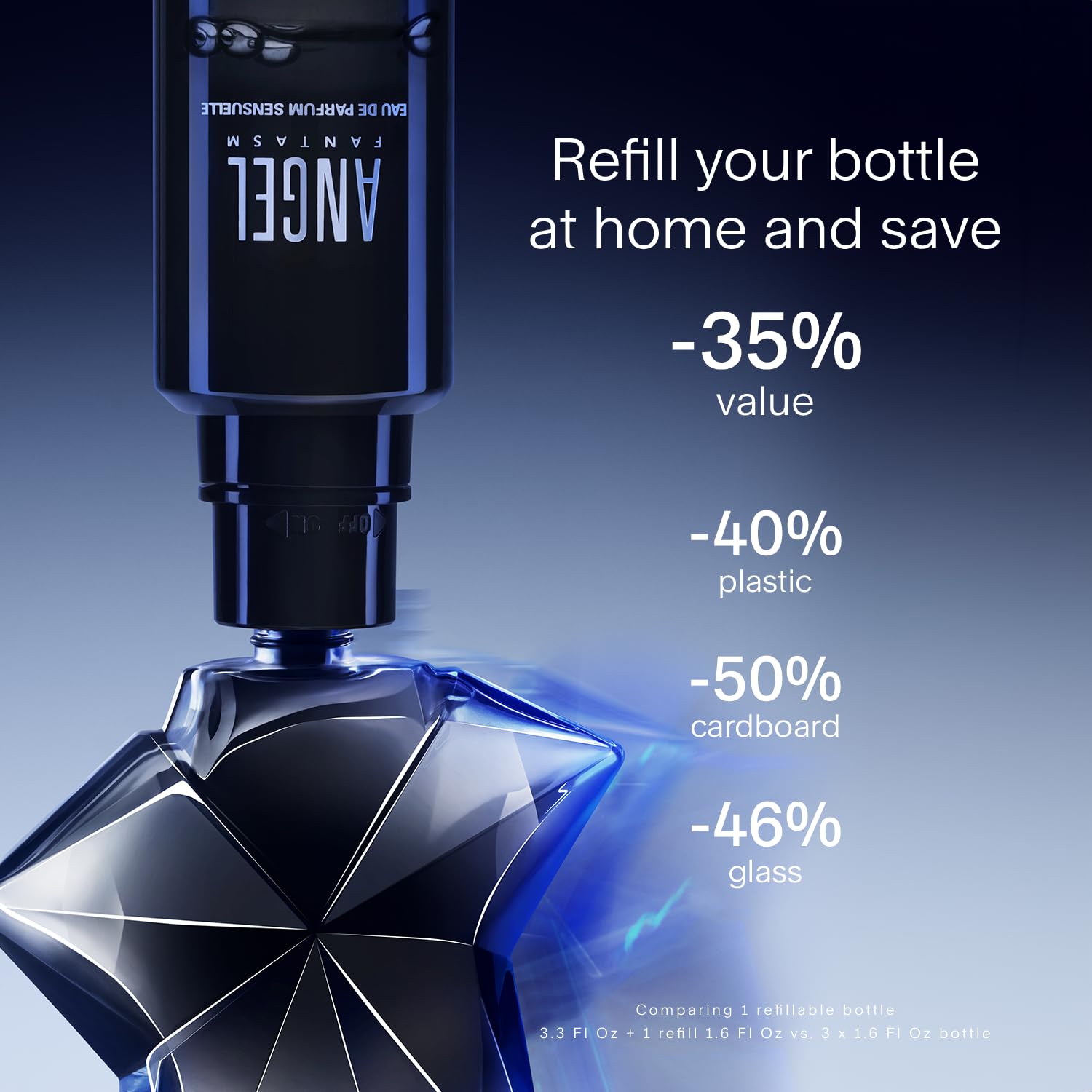 Angel Fantasm Sensuelle 0.85 L Refillable 24pcs Bybox EDP - Thumbnail 3