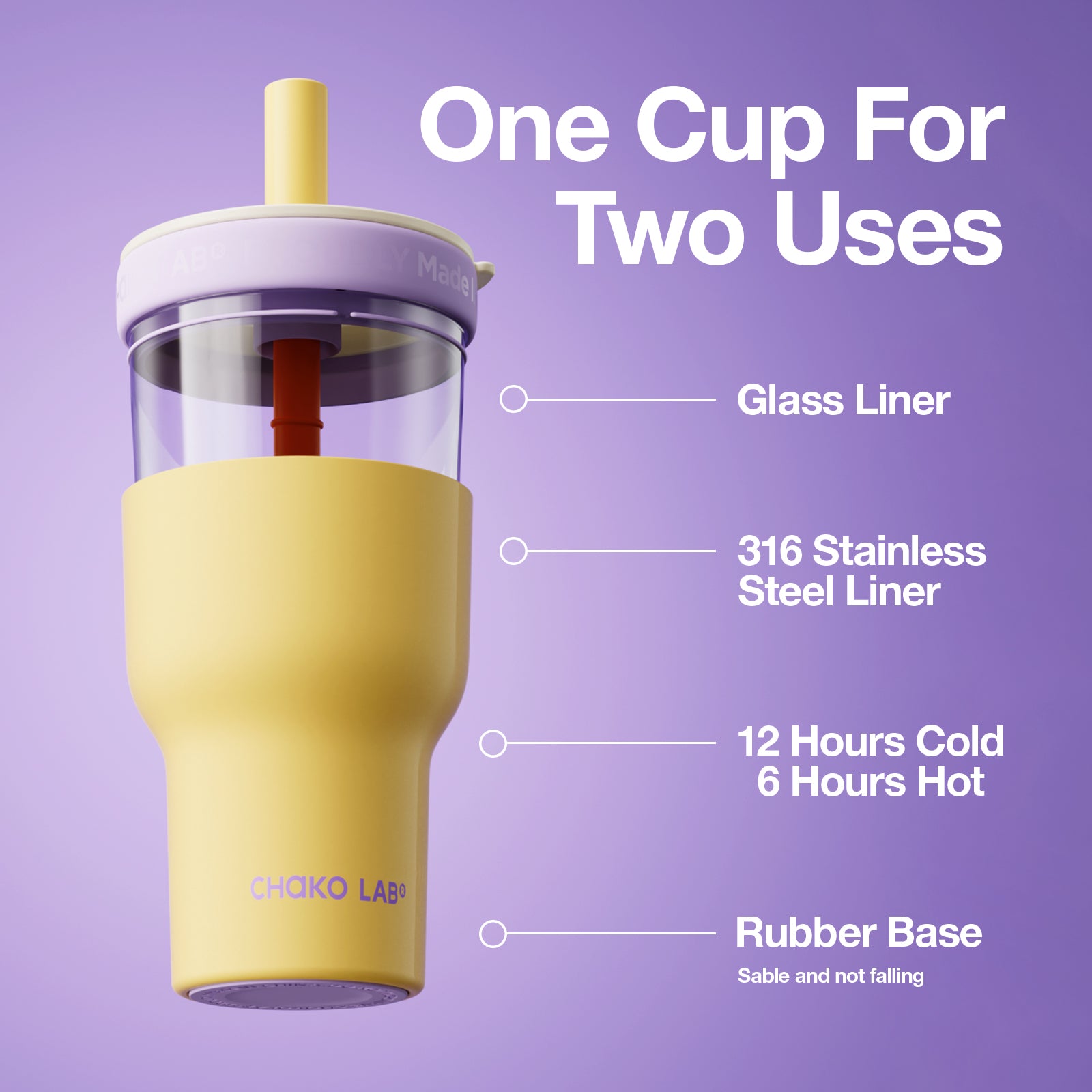 Dual-layer Tumbler-Yellow Blue - Thumbnail 6
