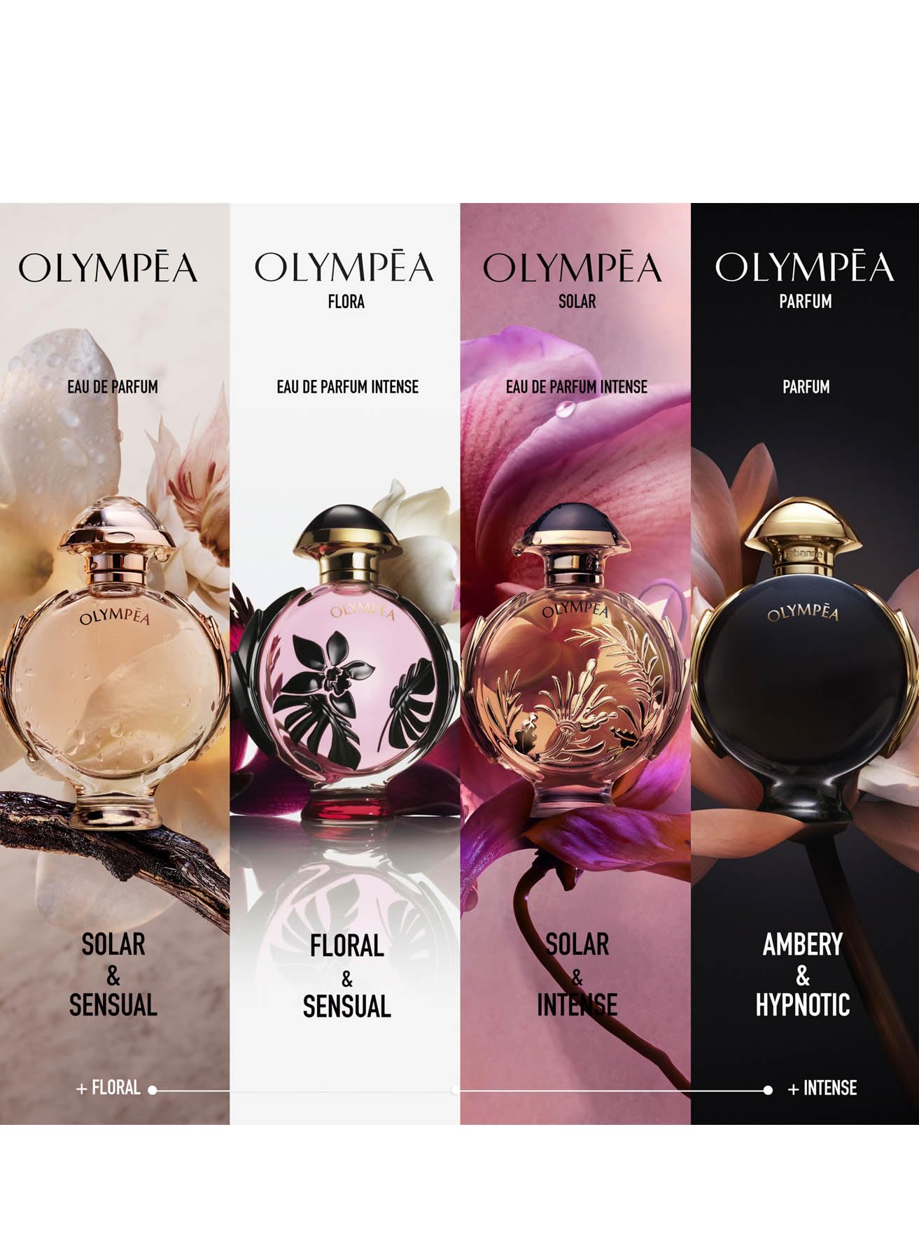 Paco Rabanne Olympea Solar Intense Women EDP 2.7 Oz - Thumbnail 3