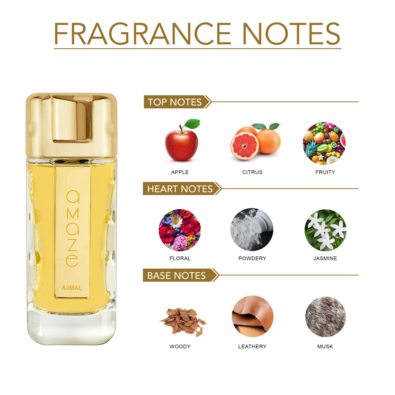 Ajmal Amaze 2.5 L United Arab Emir. 1pcs Bybox EDP