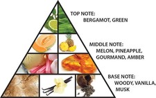 [Tester] Al Haramain Amber Oud Gold 3.4 U Tst United Arab Emir. 50pcs Bybox EDP - Thumbnail 3