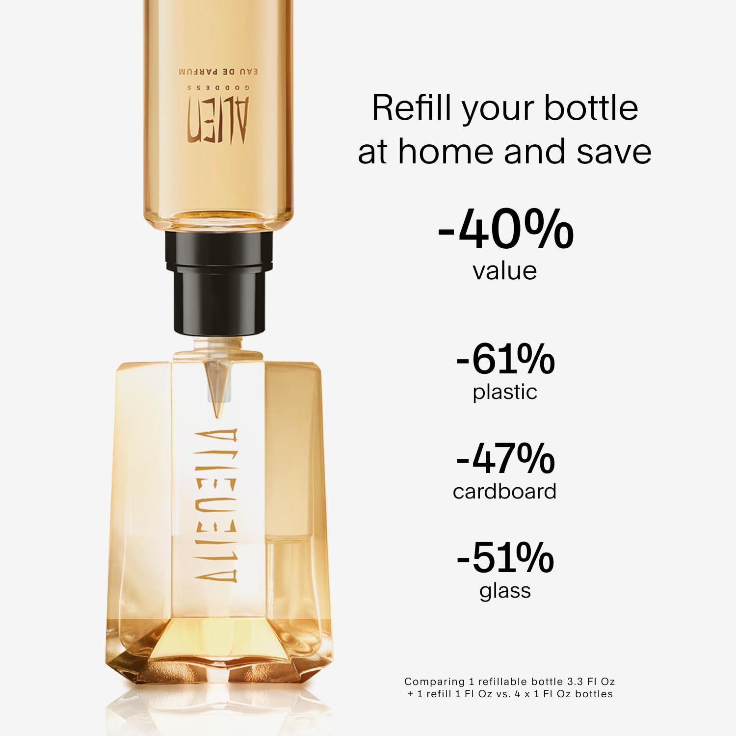 Alien Goddess 3.4 L Refill France 1pcs Bybox EDP - Thumbnail 3