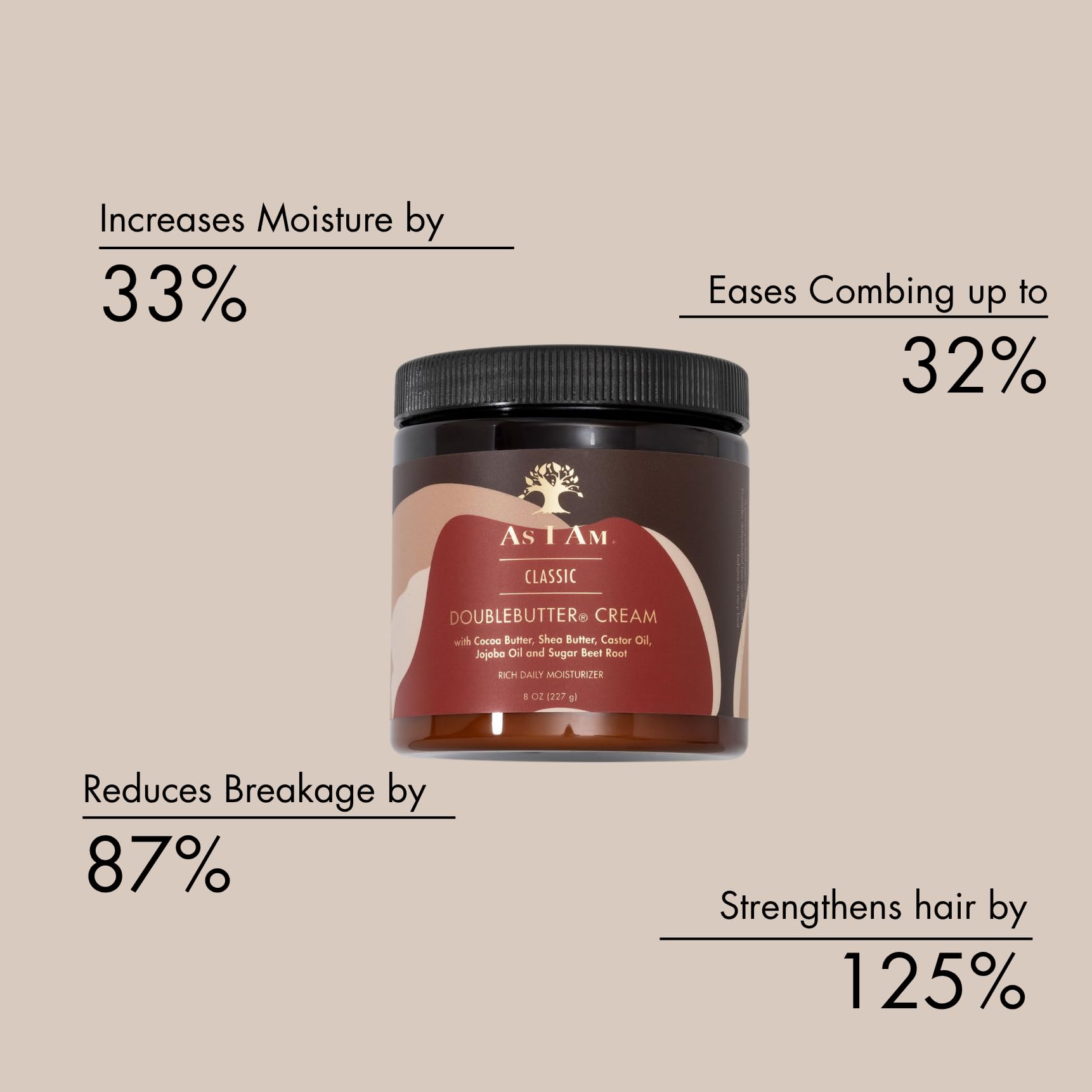 As I Am Double Butter Rich Daily Moisturizer 16 oz