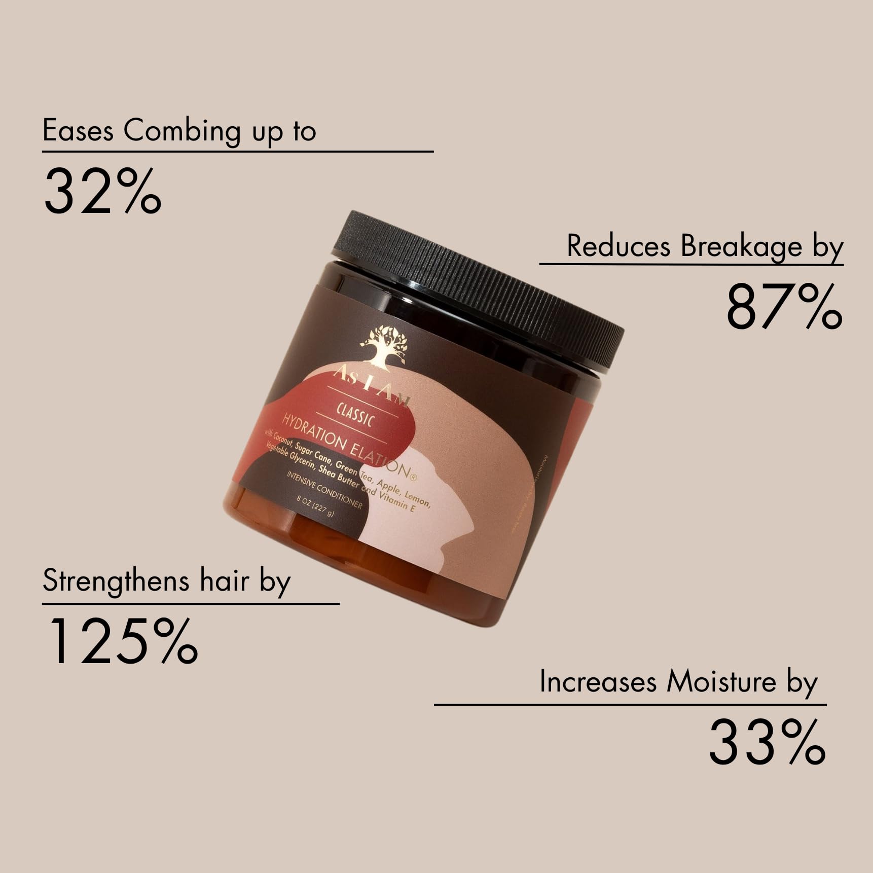 I Am Hydration Elation Intensive Conditioner 8 Fl Oz