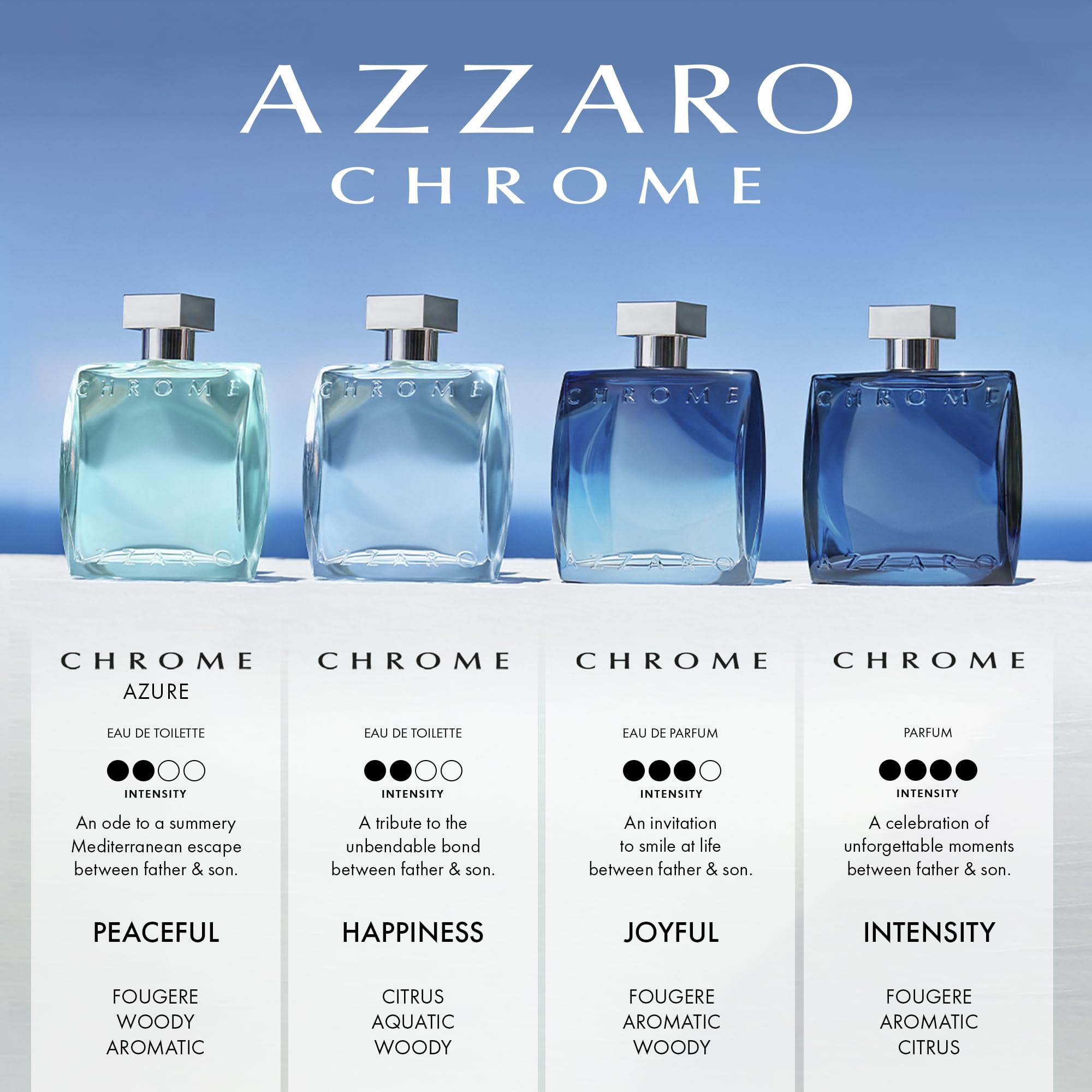 Azzaro Chrome For Men EDP 100 ml - Thumbnail 2