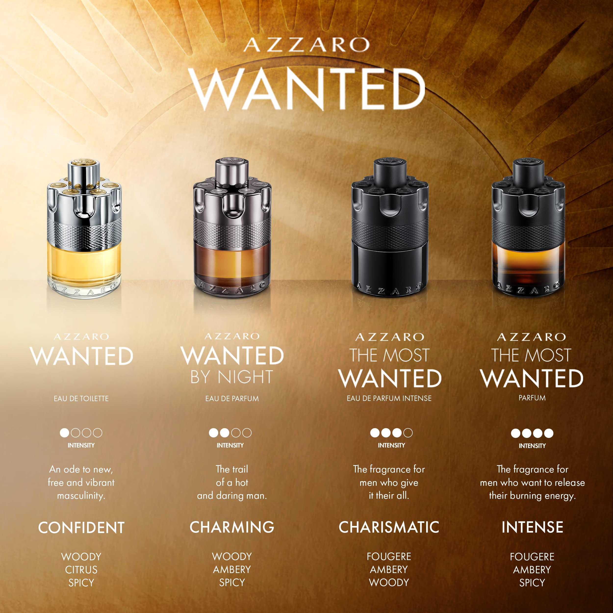Azzaro the Most Wanted Parfum Intense Cologne Spicy Seductive for Date Night - Thumbnail 2