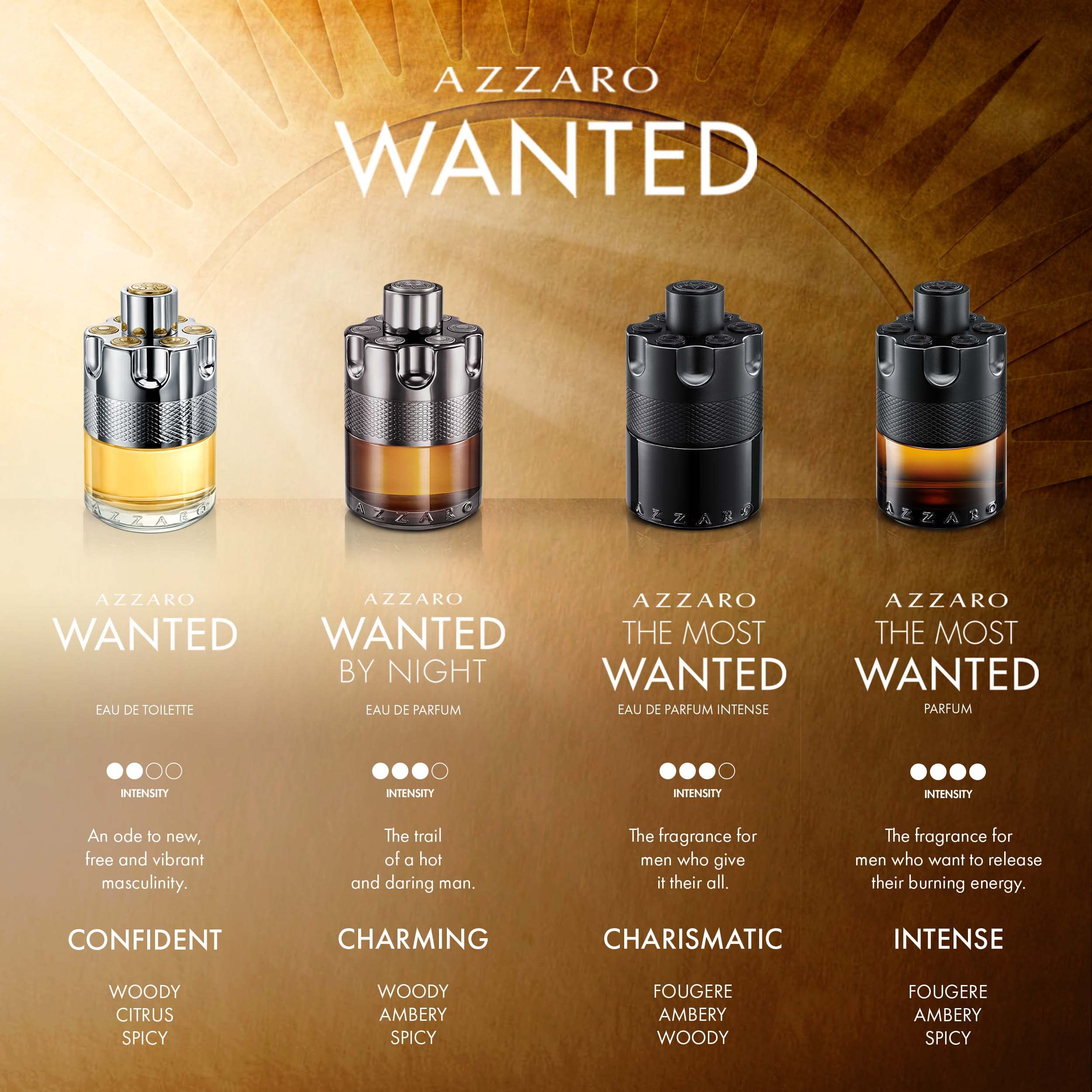Azzaro the Most Wanted Parfum 5.0 M France 15pcs Bybox