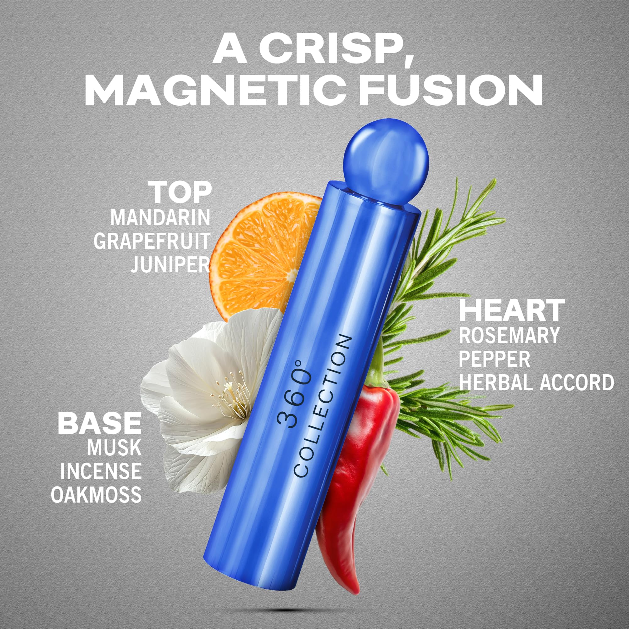 Perry Ellis 360 Collection Magnetic Blue 3.4 M Usa 24pcs Bybox EDT - Thumbnail 2