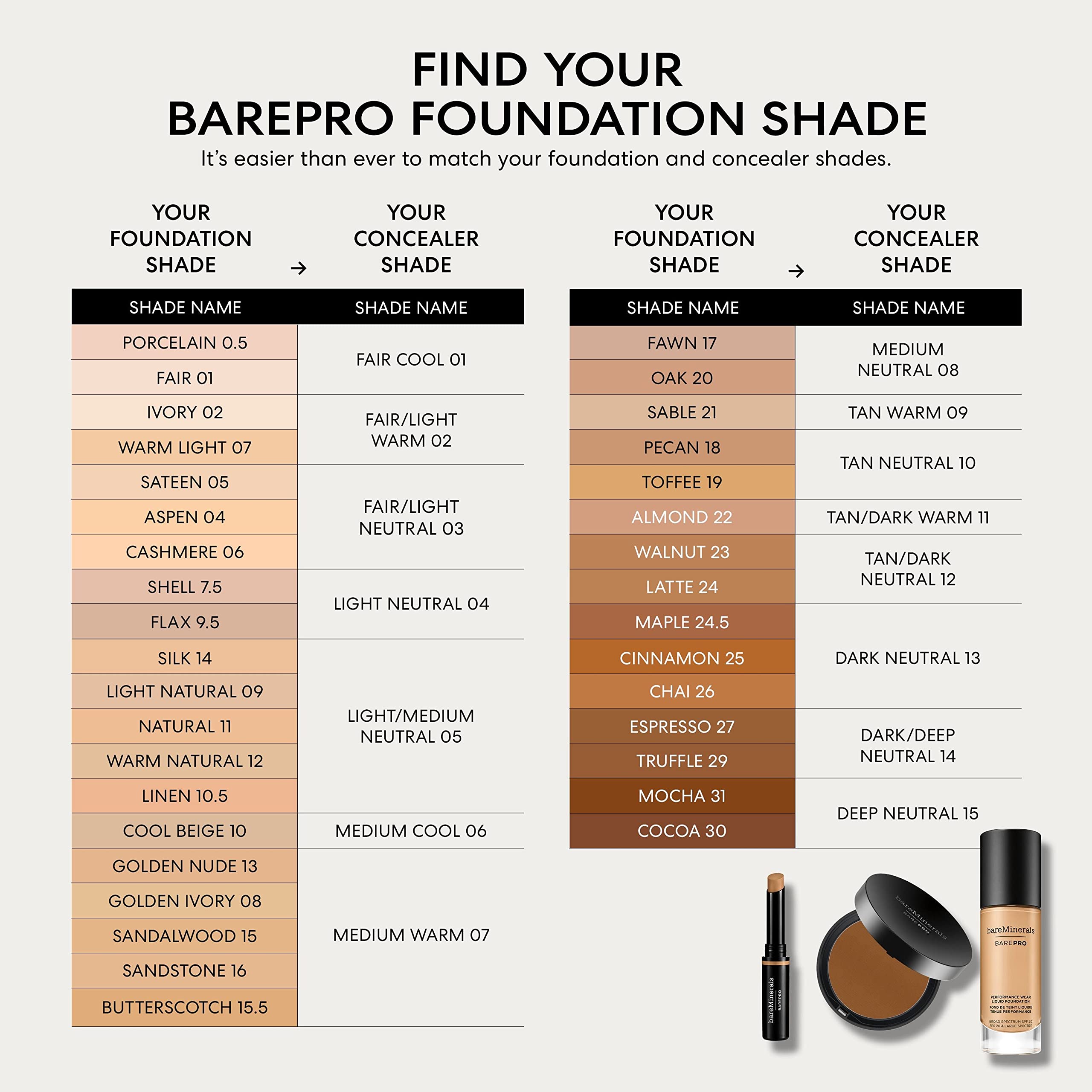 Bareminerals Barepro Performance Wear Liquid Foundation Spf 20 Golden Nude 13 1 - Thumbnail 3