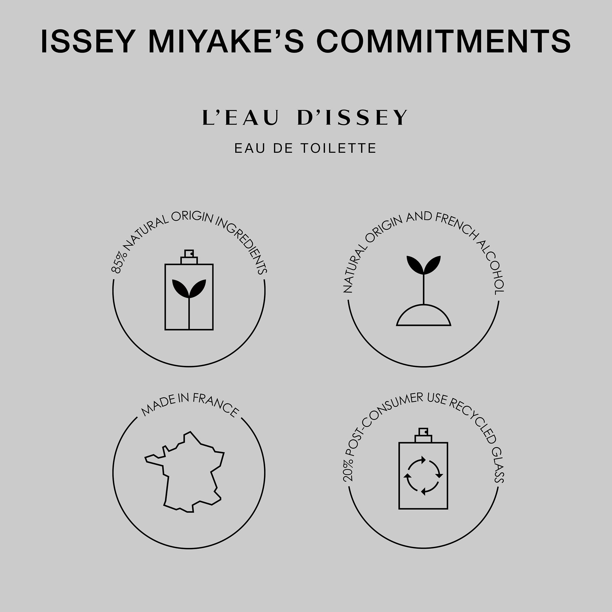 Issey Miyake For Women EDT 1.6 oz - Thumbnail 2