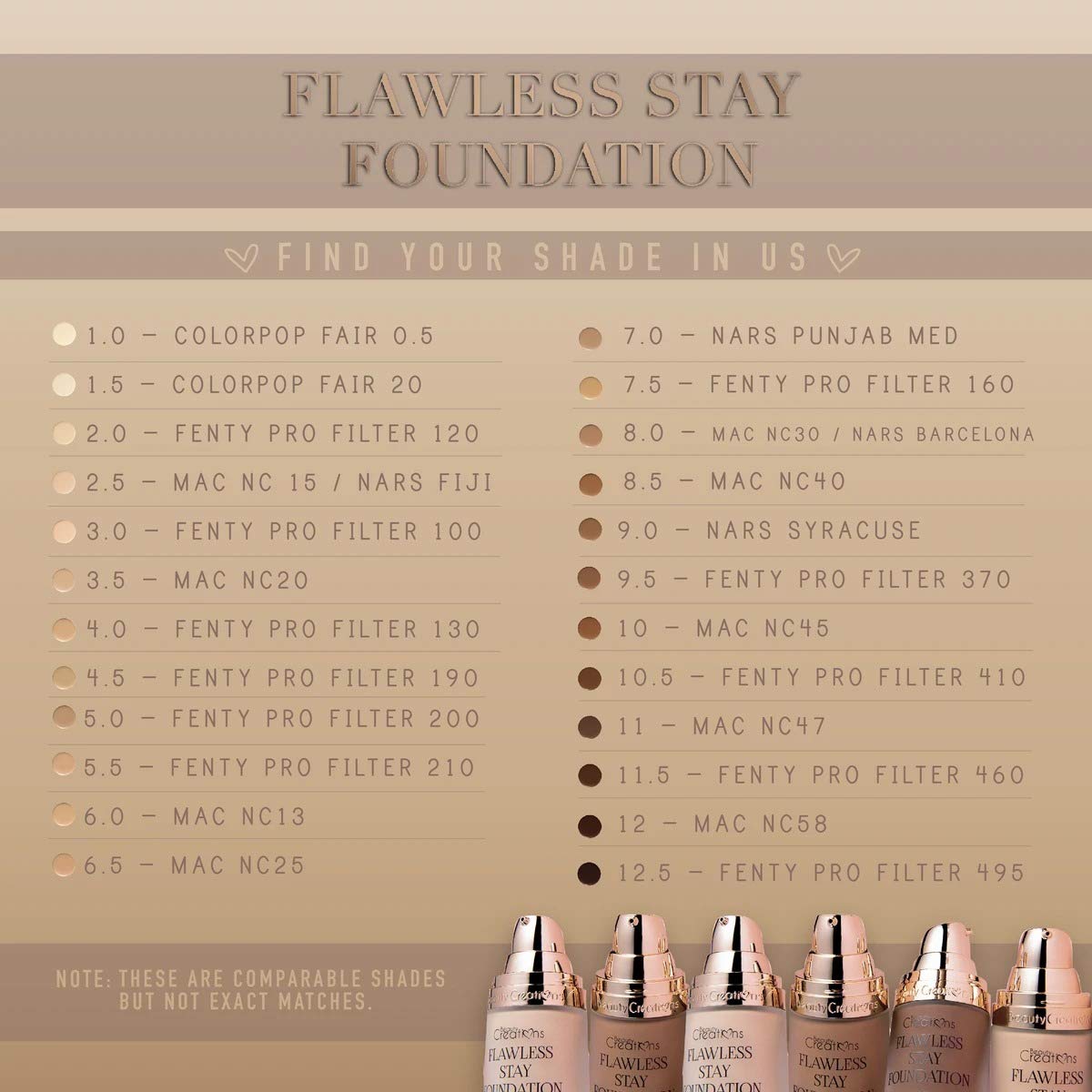 (12-pack) Flawless Stay Foundation (Shade 4.5)