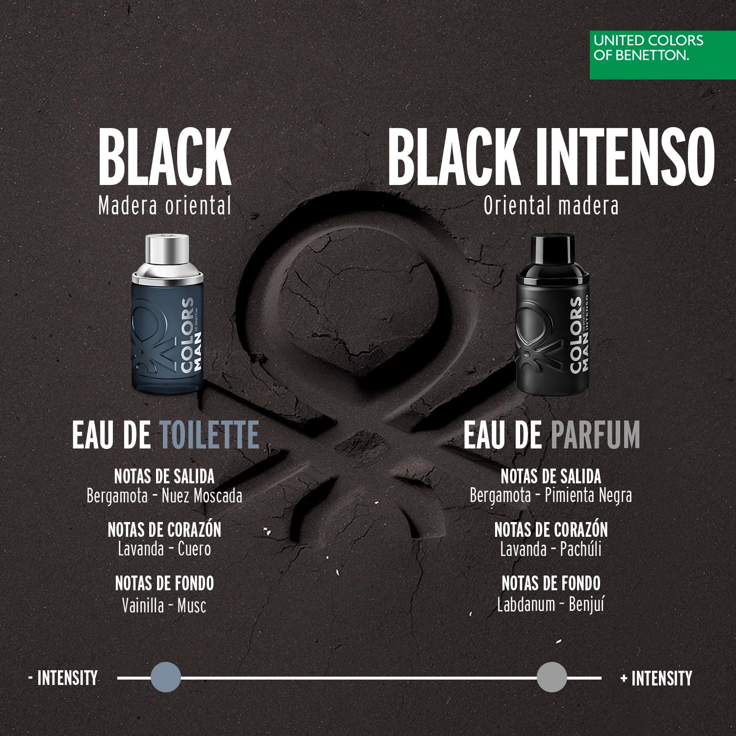 Benetton Colors Black Intenso For Men EDP 3.4 oz - Thumbnail 2