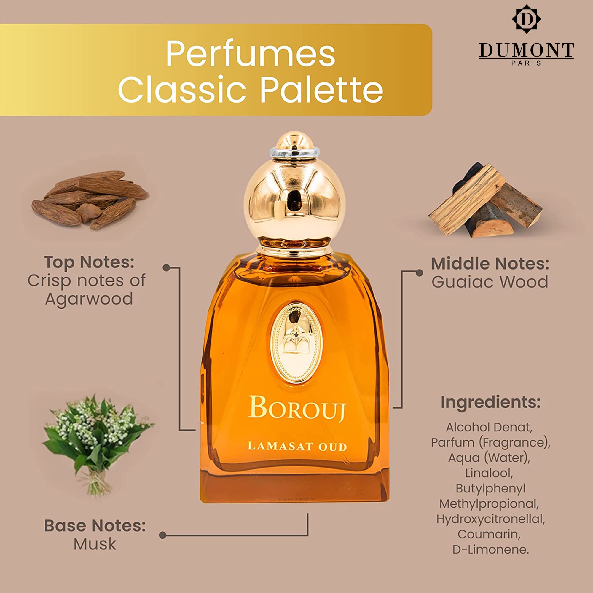 Dumont Borouj Lamasat Oud Travel Size Arabic Inspired Unisex Women Musky Woody - Thumbnail 3