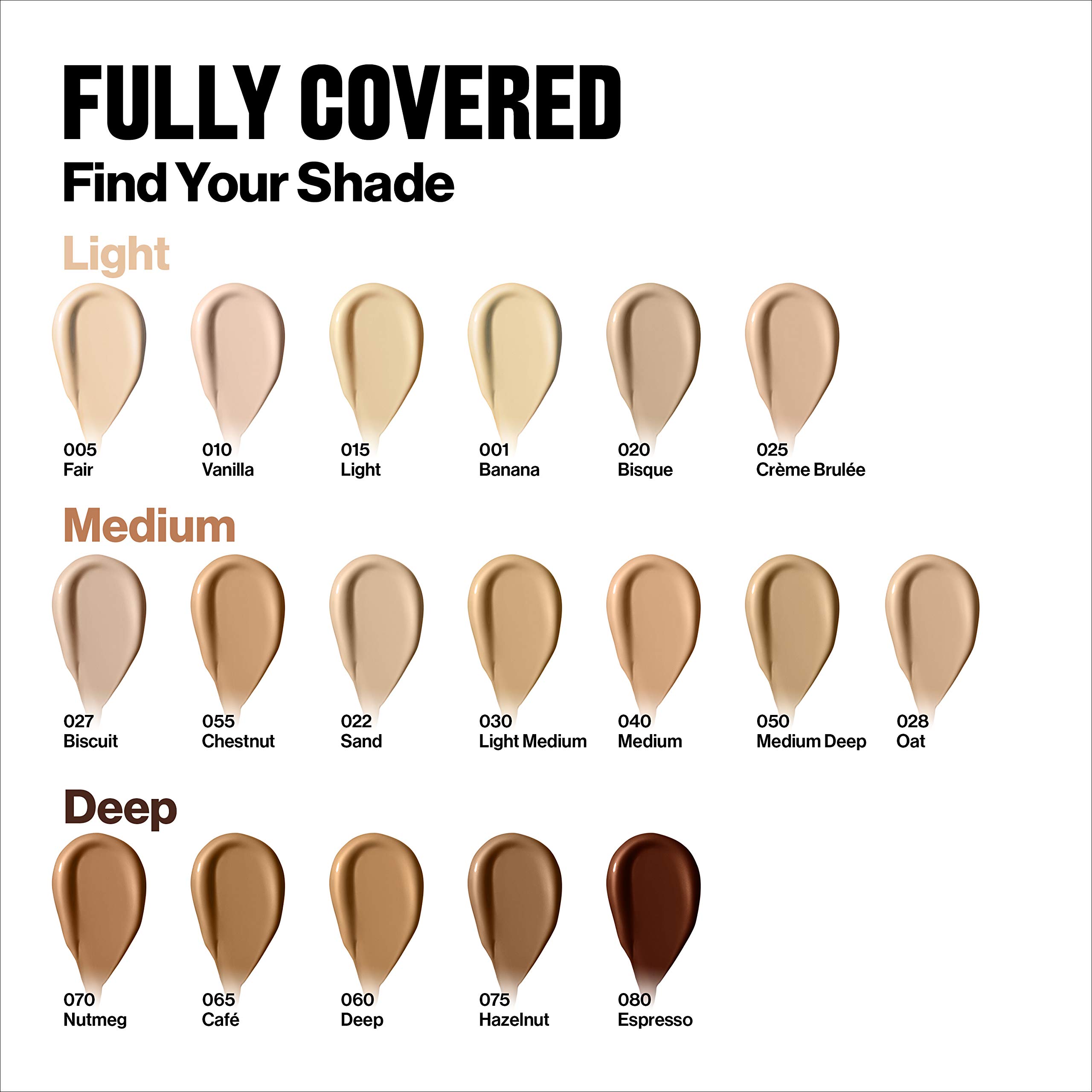 (12-pack) Revlon Colorstay Full Coverage Concealer #040 Medium
