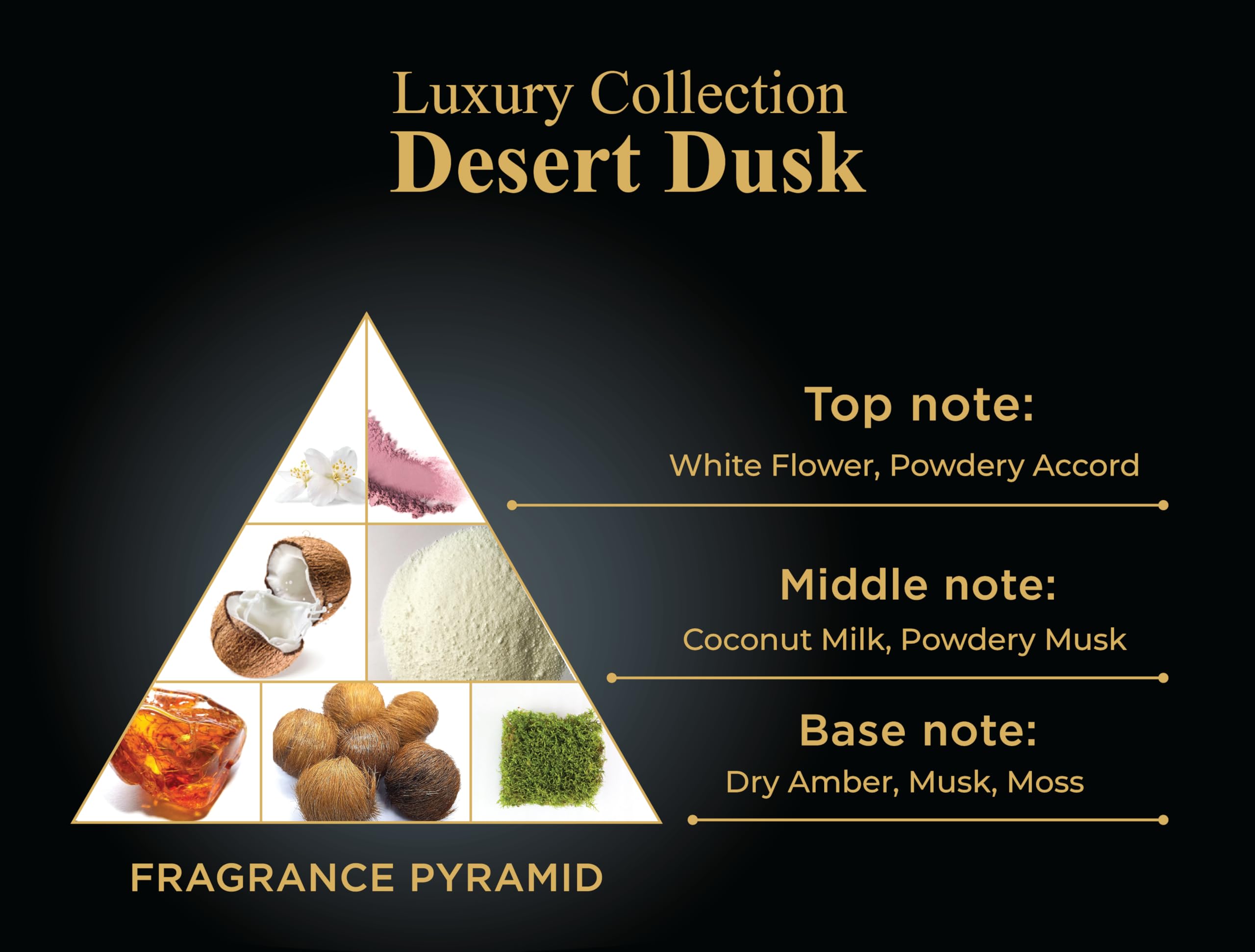 Orientica Desert Dusk 2.7 L United Arab Emir.