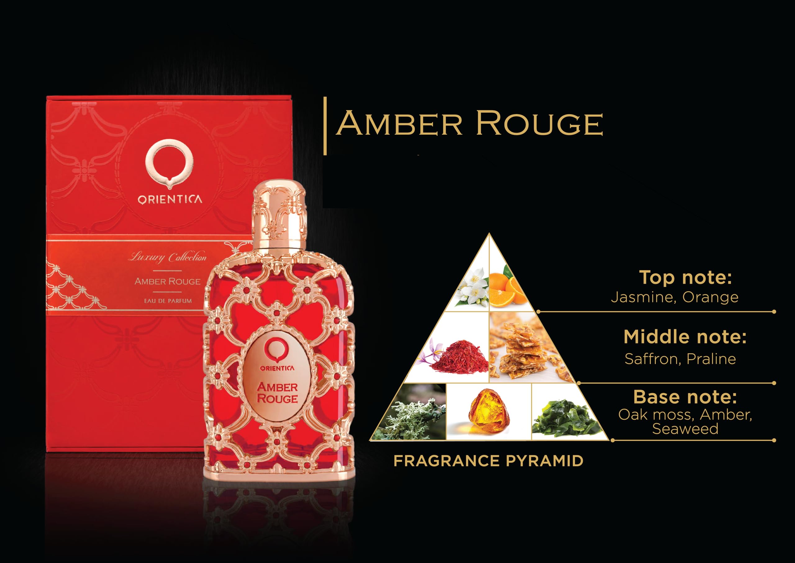 Orientica Luxury Collection Amber Rouge Woody Amber Saffron Praline Jasmine