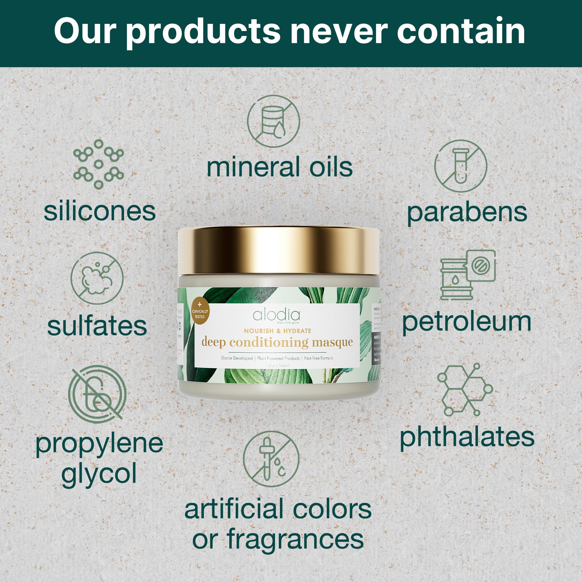 Alodia Deep Conditioning Masque Nourish Hydrate With Avocado Oil Peppermint Oil