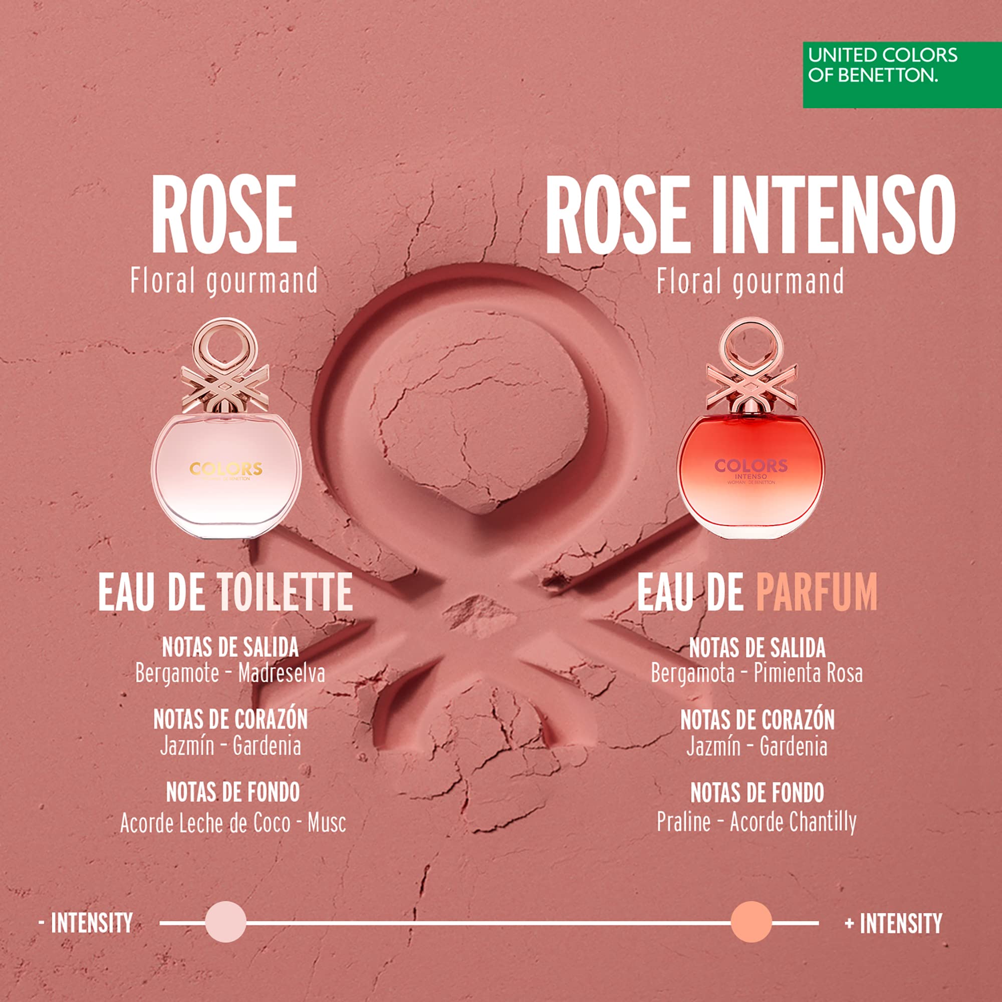 Colors of Benetton Colors Woman Rose Intenso /cologne For Women EDP 2.7 oz