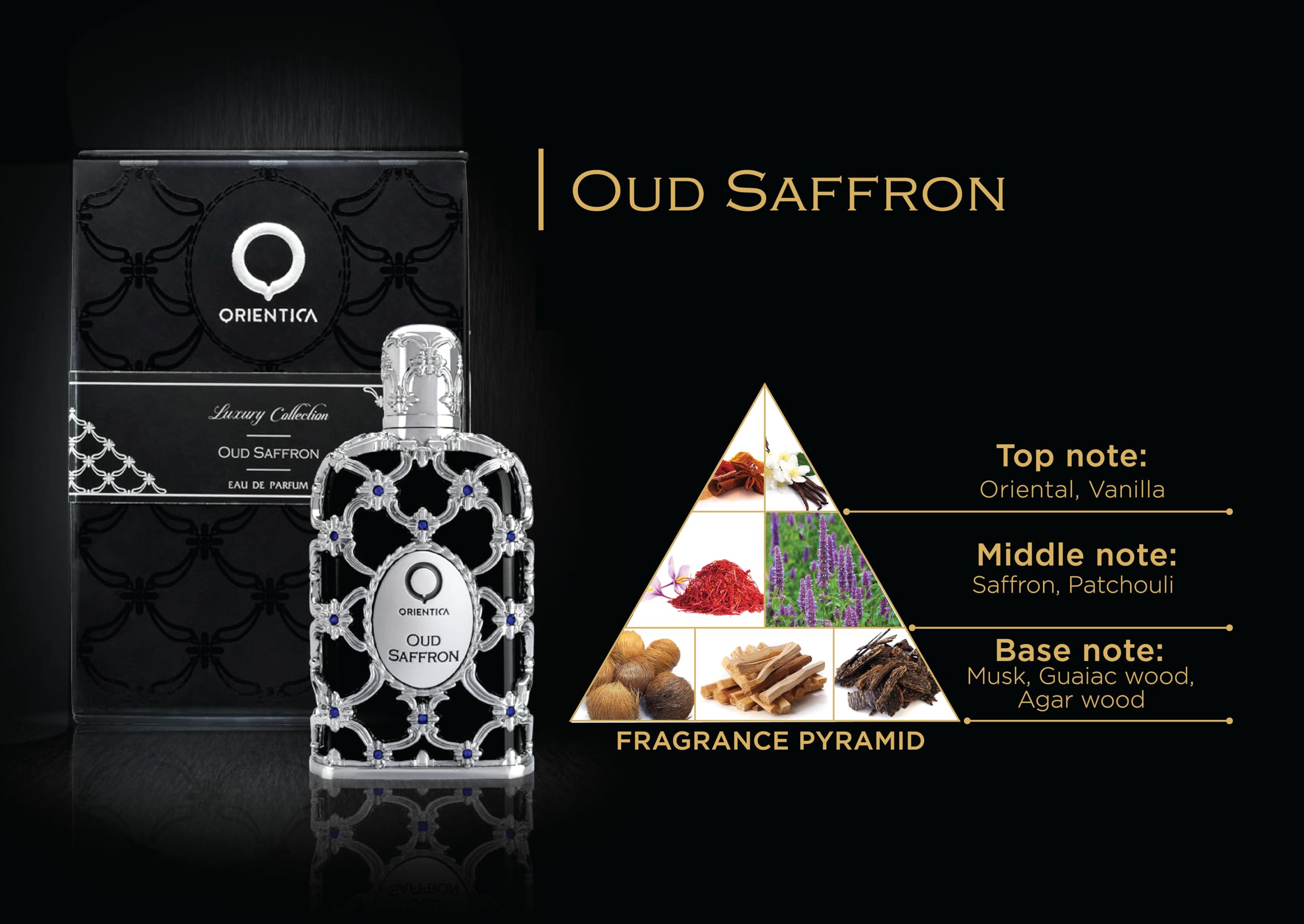 Orientica Oud Saffron M + 2x10ml + 7. United Arab Emir. Set
