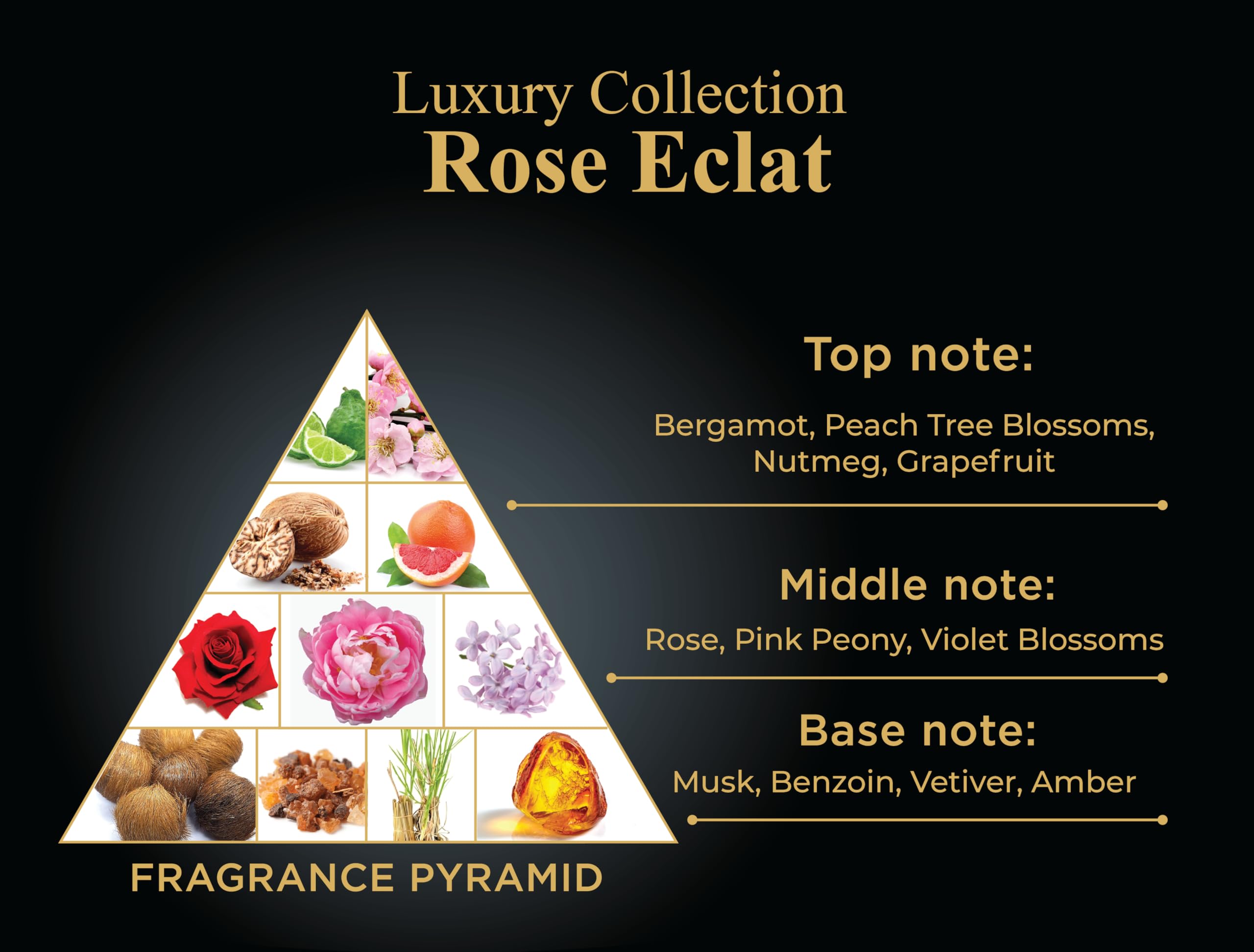 Orientica Rose Eclat 2.7 L United Arab Emir.