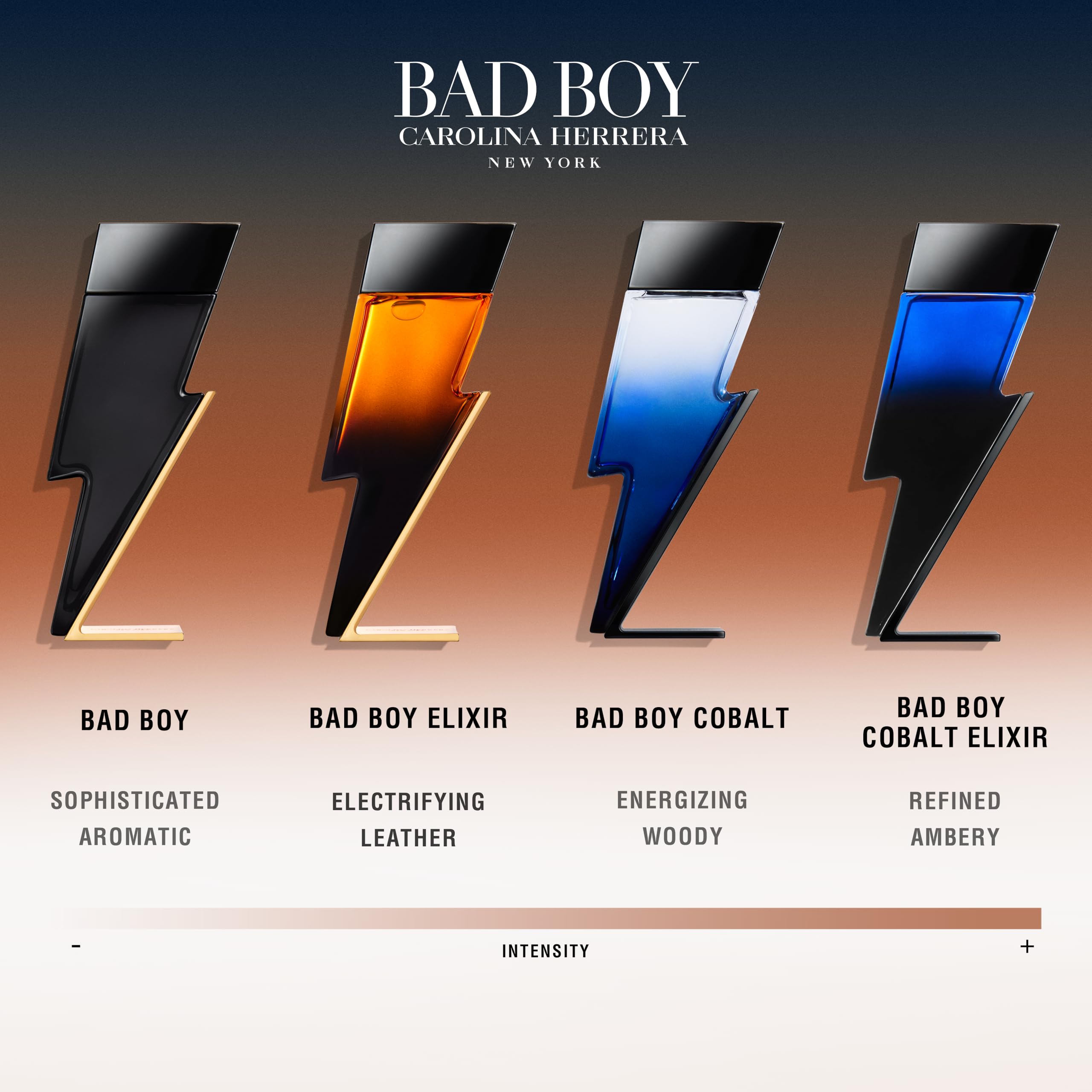 Carolina Herrera Bad Boy Cobalt Elixir For Men EDP 1.7 oz - Thumbnail 3