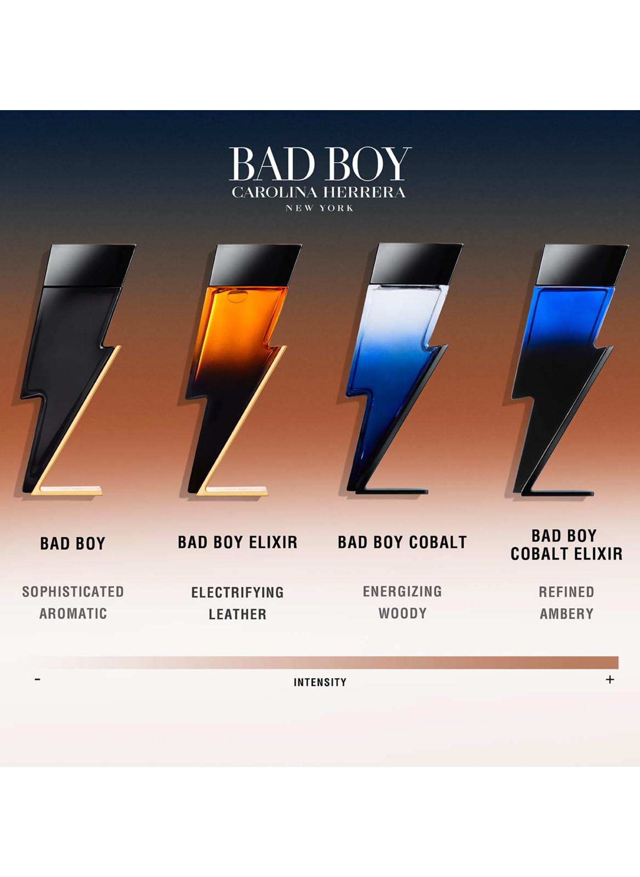 Carolina Ch Bad Boy Elixir 1.7 M Spain 28pcs Bybox EDP - Thumbnail 3