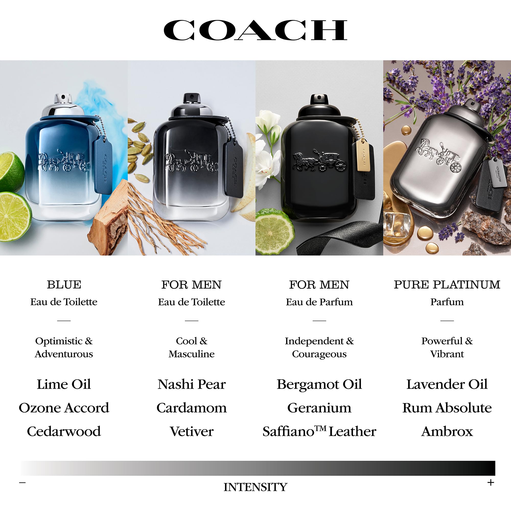 Coach 3.3 Fl Oz For Men EDP - Thumbnail 3