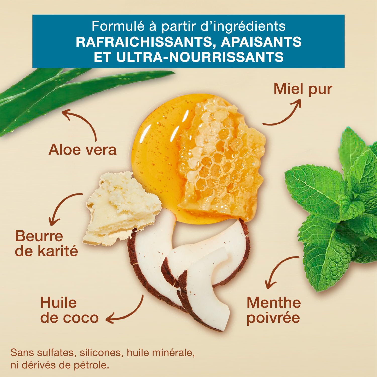 Creme of Nature Pure Honey Scalp Refresh Leave In Conditioner With Aloe Vera - Thumbnail 3