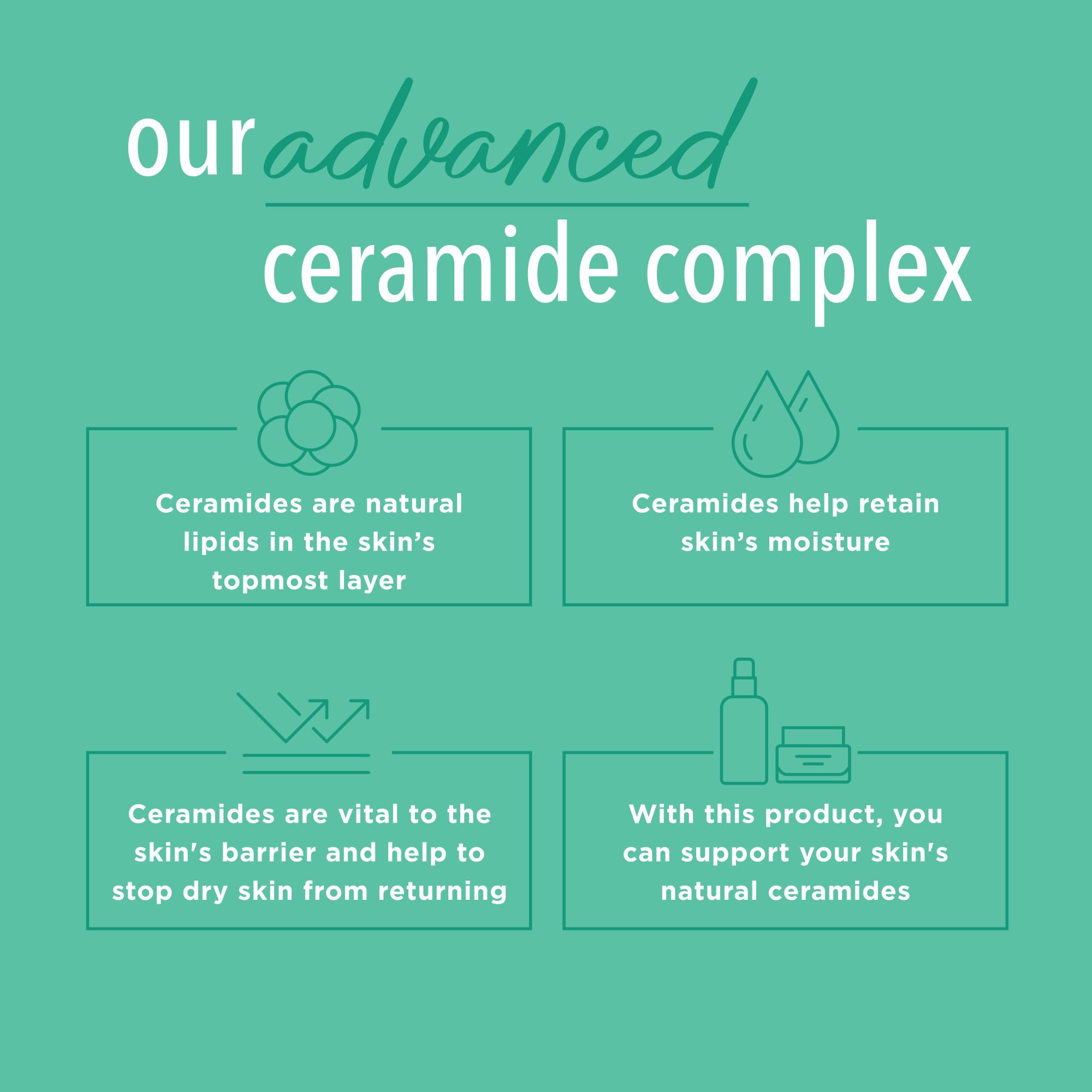 Curel Free Comforting Body Lotion Body and Hand Moisturizer for Dry Sensitive - Thumbnail 3